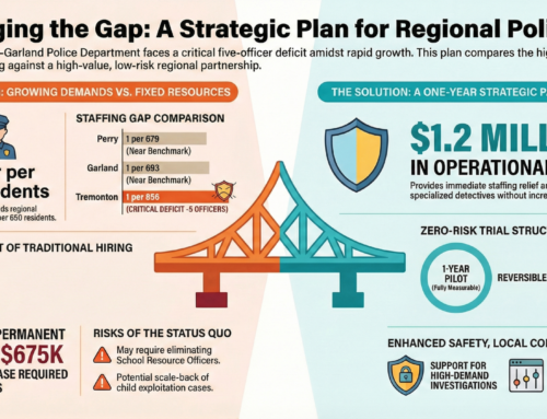 Our Police Partnership