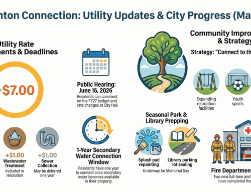Mayor’s Connection Report V. 5 Issue. 2