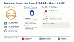 Connection-Report-V6-Issue-2-Infographic