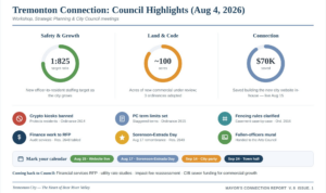 Mayors report image 8.4
