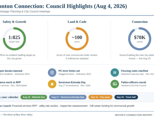 Mayor’s Connection Report Vol. 8, Issue 1